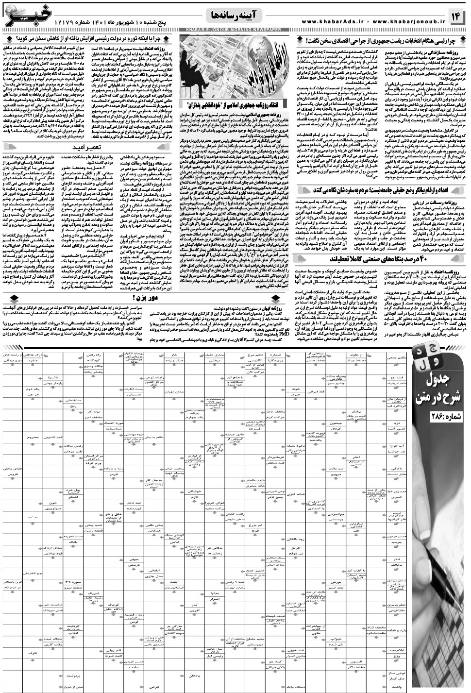 مشاهده صفحه ۱۴ روزنامه خبرجنوب تاریخ ۱۰  سال ۱۴۰۱