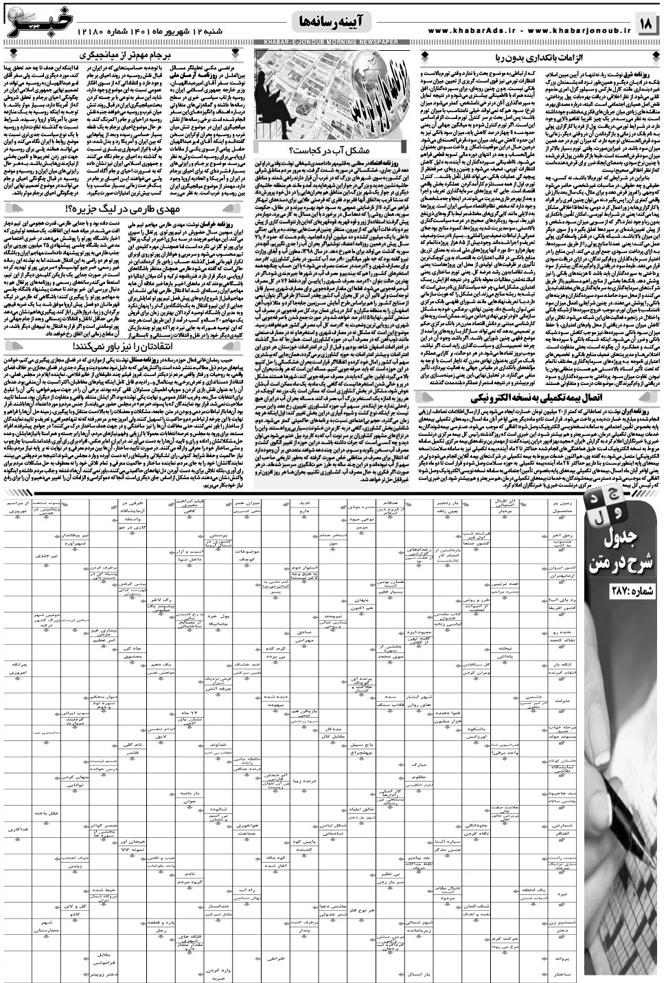 مشاهده صفحه ۱۸ روزنامه خبرجنوب تاریخ ۱۲  سال ۱۴۰۱