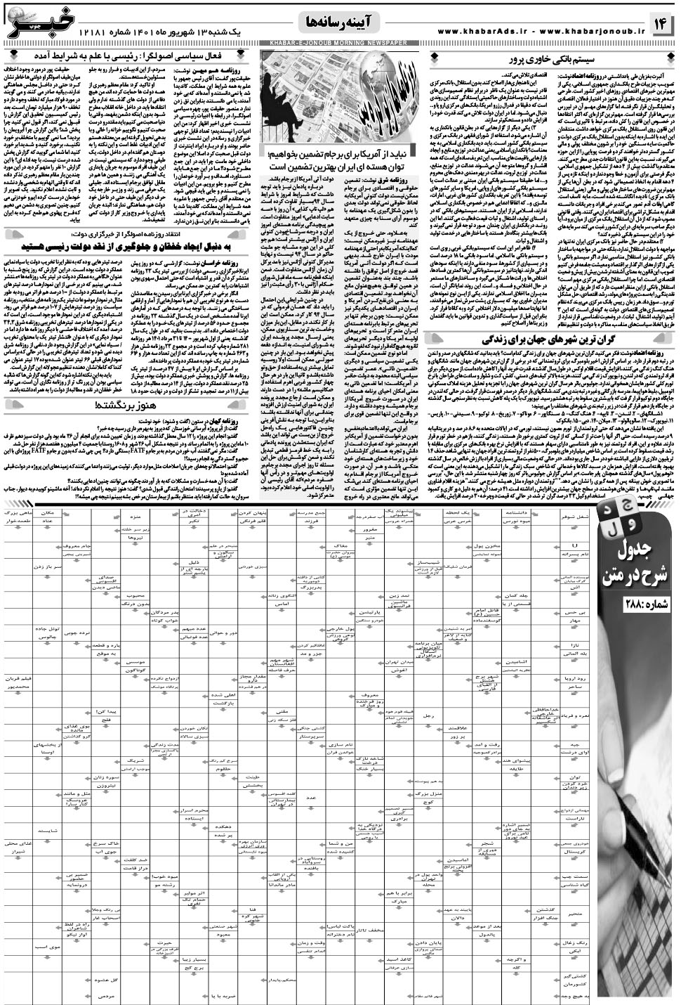 مشاهده صفحه ۱۴ روزنامه خبرجنوب تاریخ ۱۳  سال ۱۴۰۱