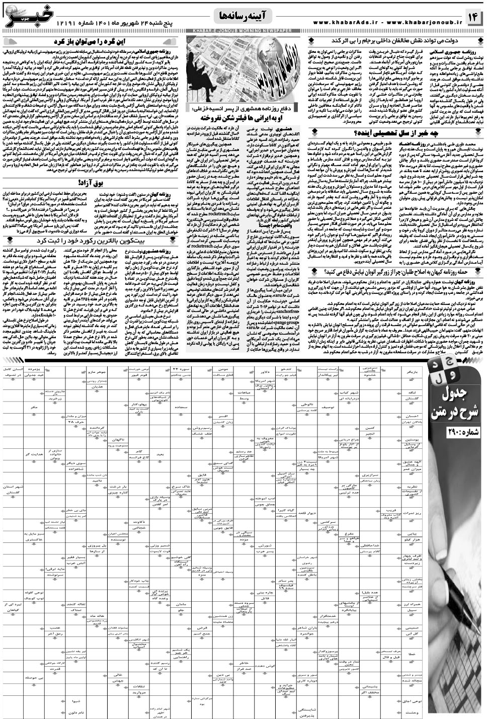 مشاهده صفحه ۱۴ روزنامه خبرجنوب تاریخ ۲۴  سال ۱۴۰۱