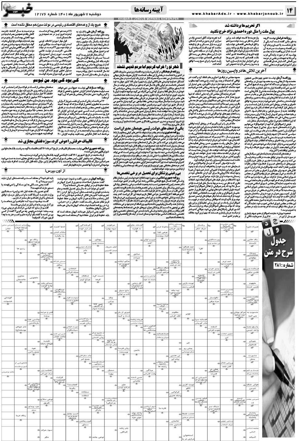 مشاهده صفحه ۱۴ روزنامه خبرجنوب تاریخ ۷  سال ۱۴۰۱