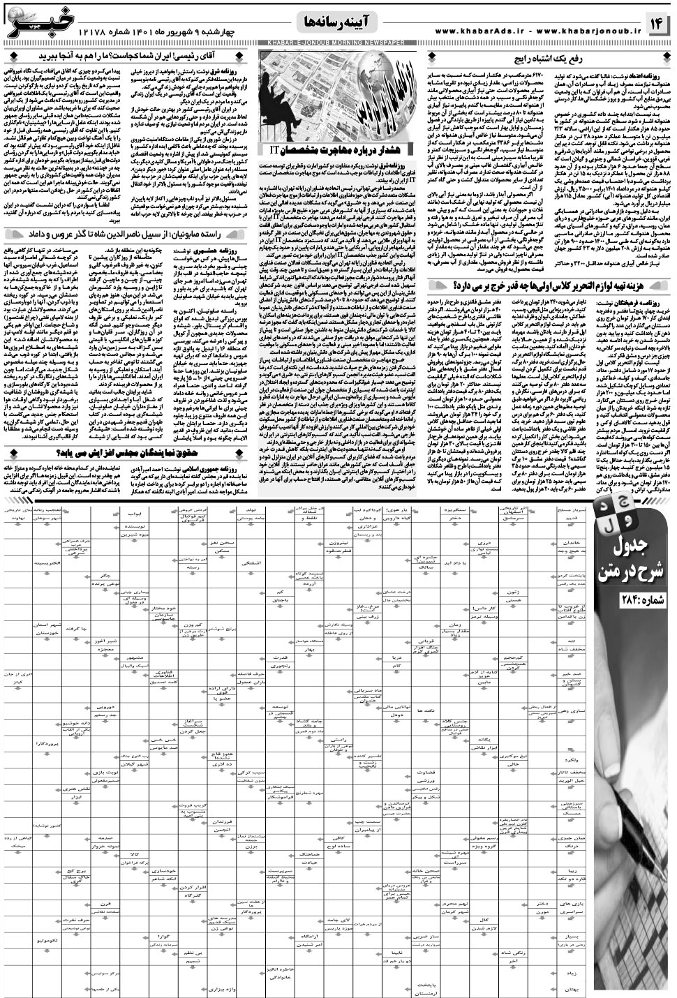 مشاهده صفحه ۱۴ روزنامه خبرجنوب تاریخ ۹  سال ۱۴۰۱