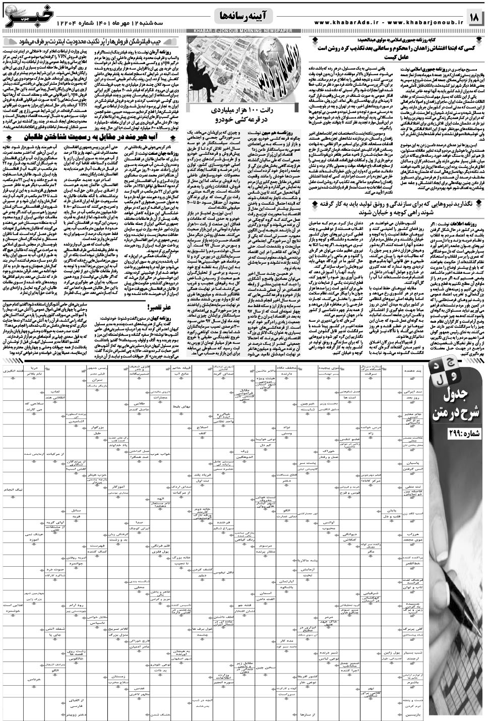 مشاهده صفحه ۱۸ روزنامه خبرجنوب تاریخ ۱۲  سال ۱۴۰۱