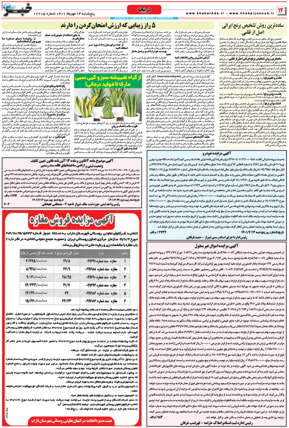 مشاهده صفحه ۱۲ روزنامه خبرجنوب تاریخ ۱۴  سال ۱۴۰۱