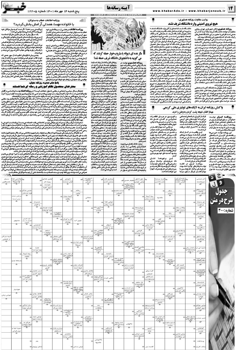 مشاهده صفحه ۱۴ روزنامه خبرجنوب تاریخ ۱۴  سال ۱۴۰۱
