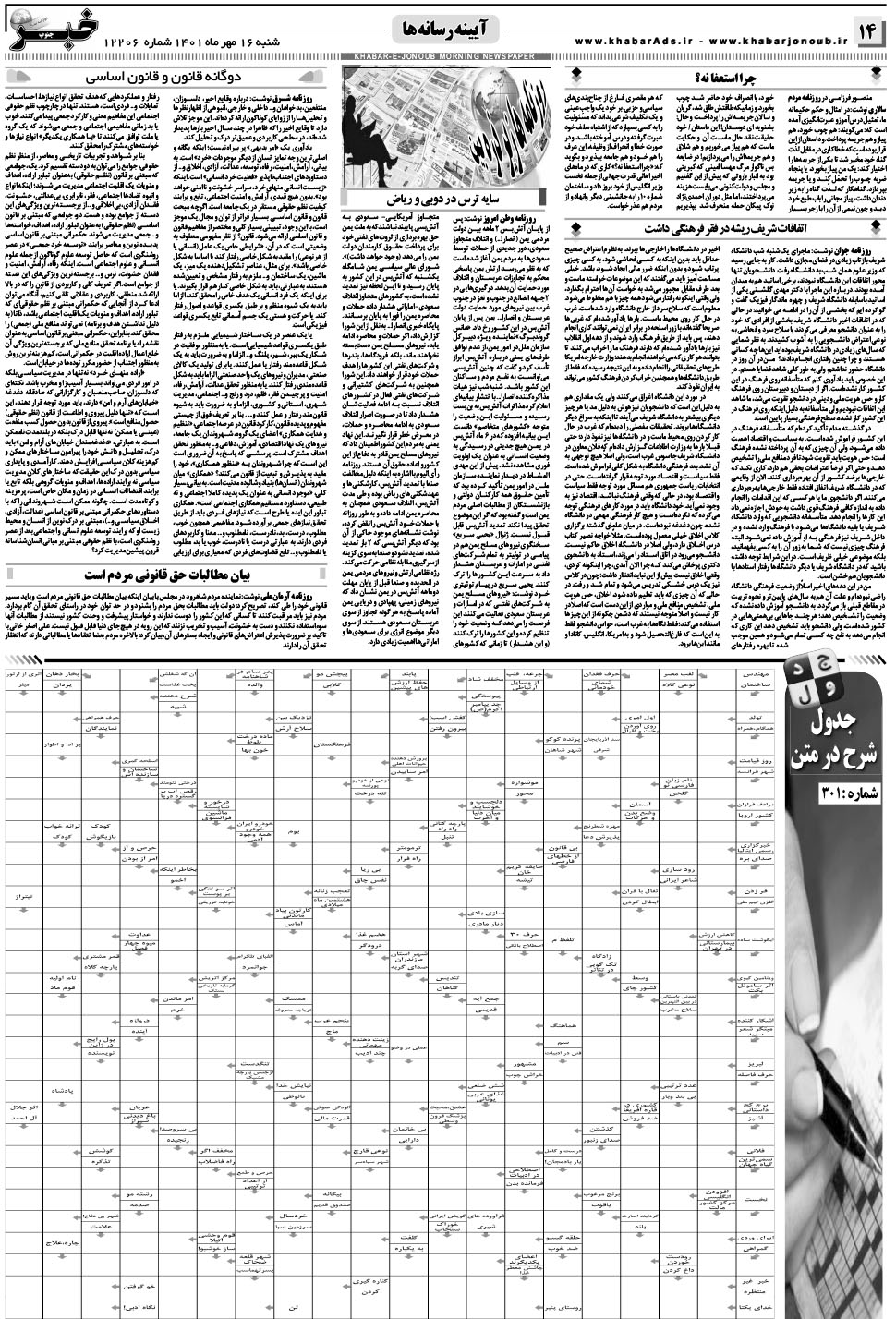 مشاهده صفحه ۱۴ روزنامه خبرجنوب تاریخ ۱۶  سال ۱۴۰۱
