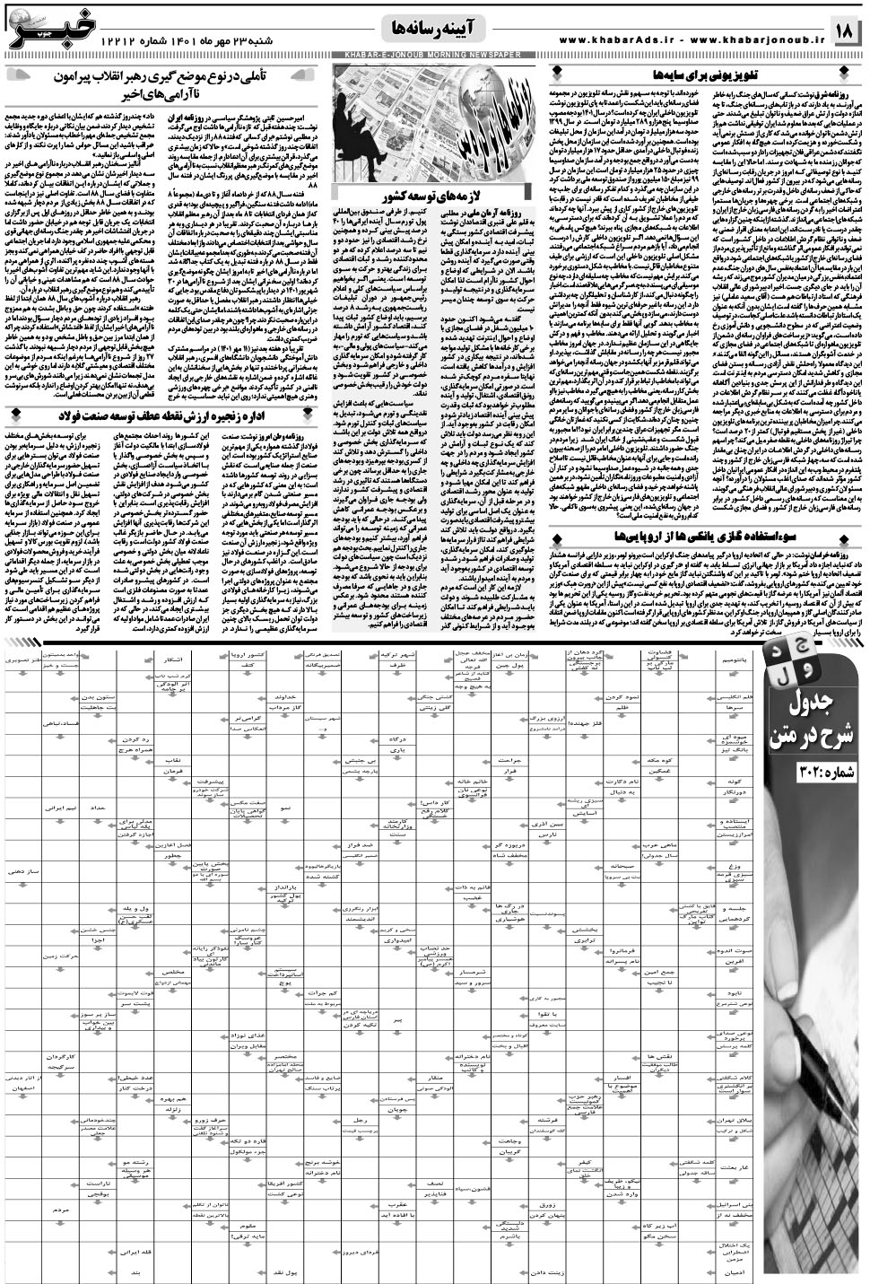 مشاهده صفحه ۱۸ روزنامه خبرجنوب تاریخ ۲۳  سال ۱۴۰۱