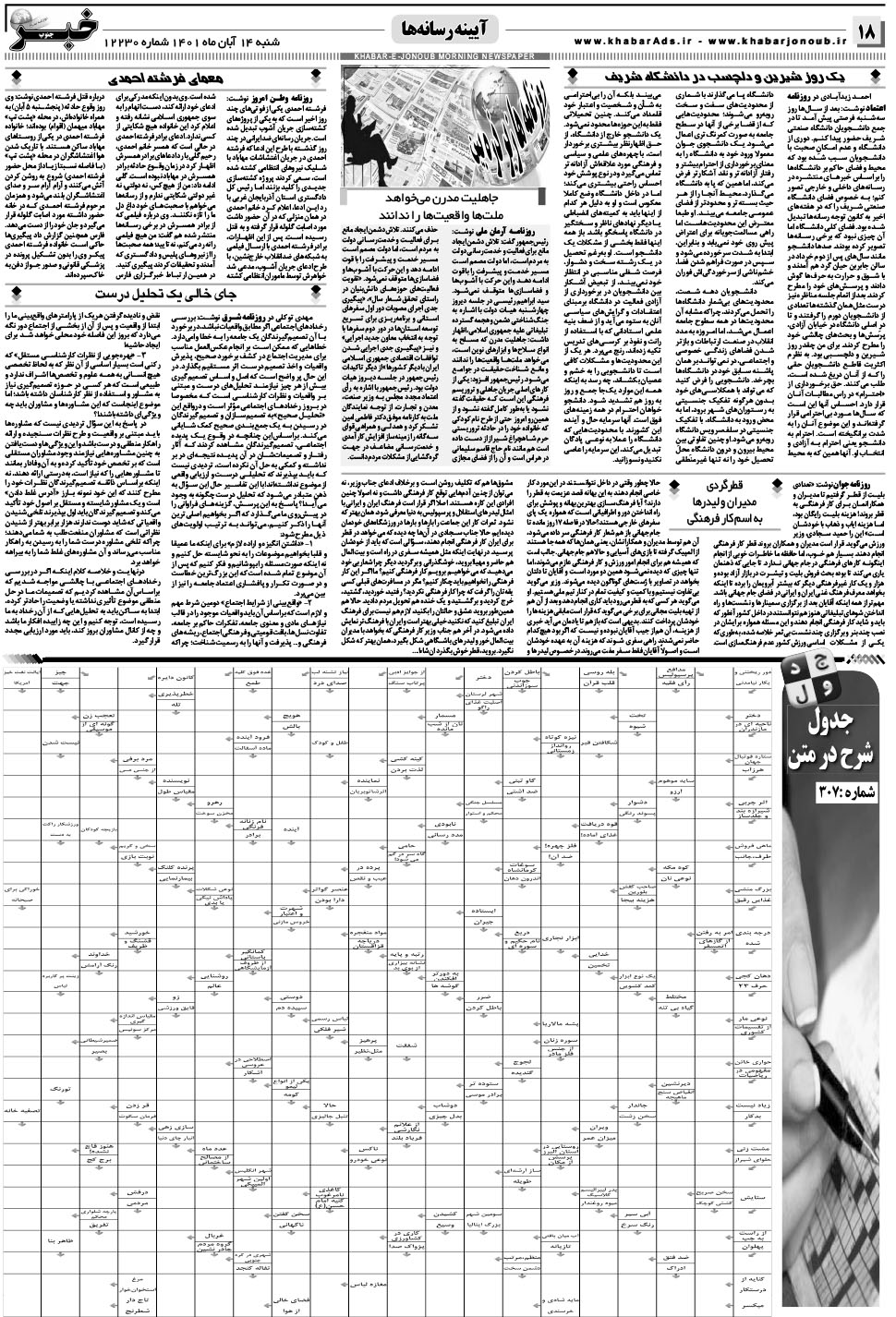 مشاهده صفحه ۱۸ روزنامه خبرجنوب تاریخ ۱۴  سال ۱۴۰۱