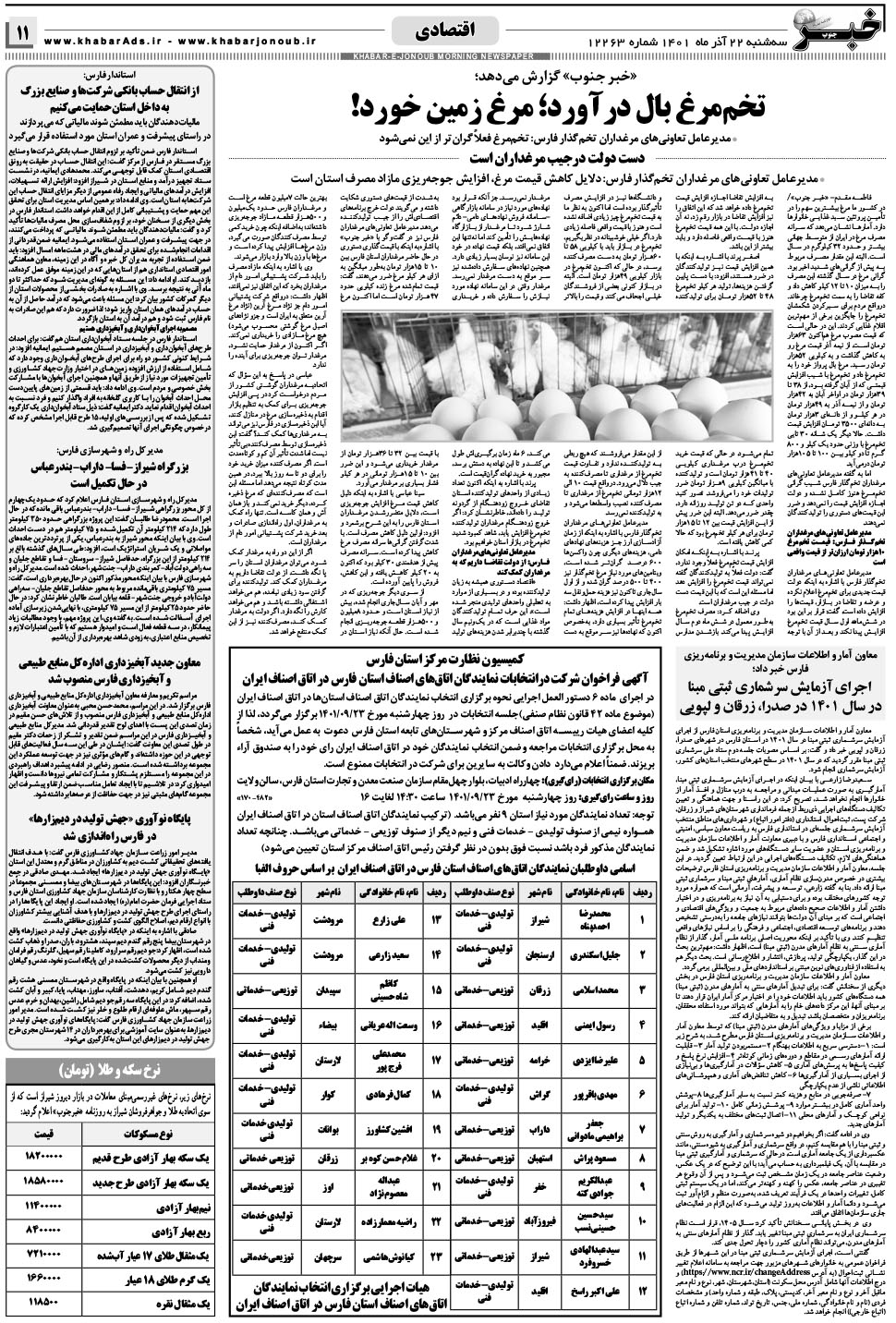 مشاهده صفحه ۱۱ روزنامه خبرجنوب تاریخ ۲۲  سال ۱۴۰۱