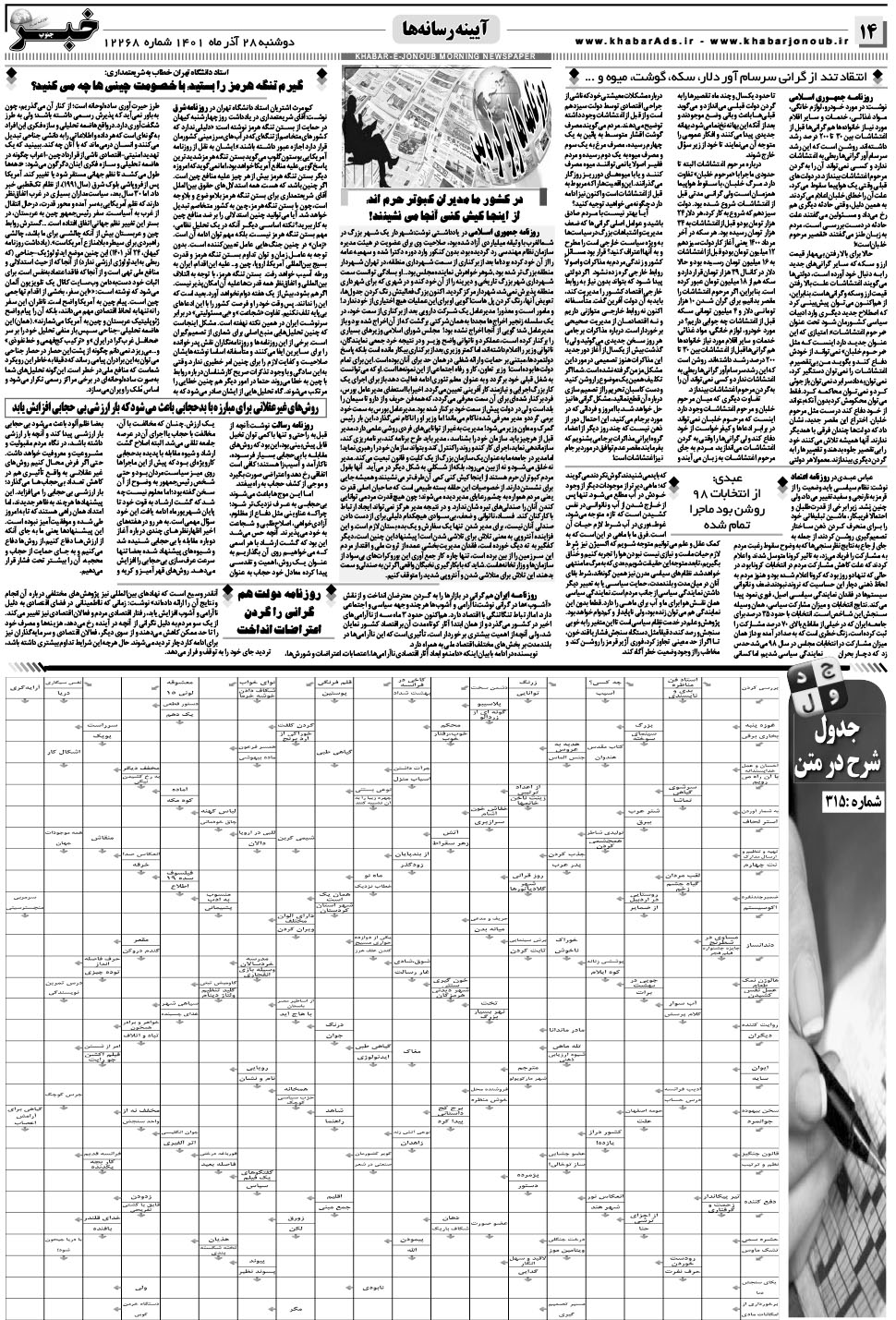مشاهده صفحه ۱۴ روزنامه خبرجنوب تاریخ ۲۸  سال ۱۴۰۱