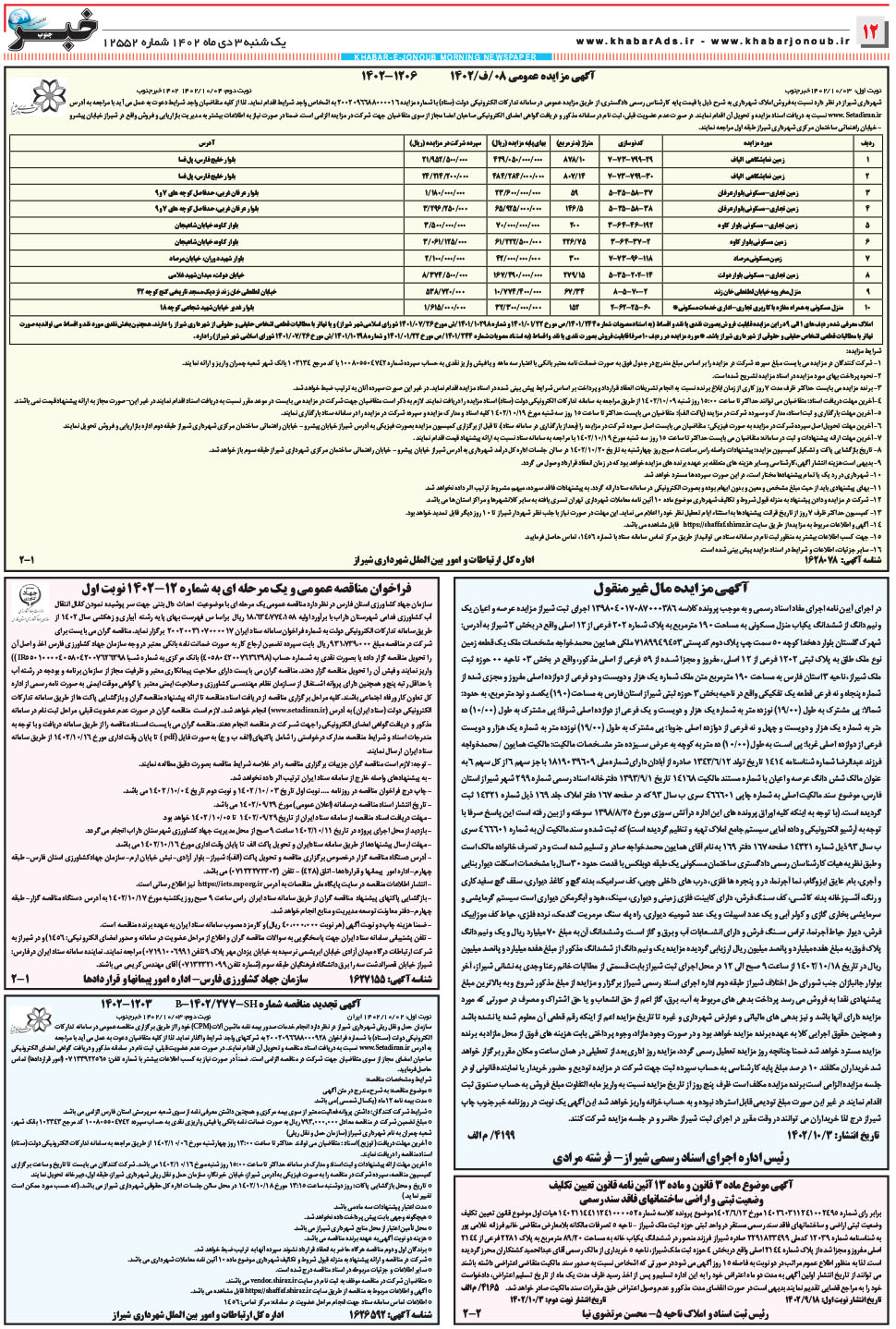 مشاهده صفحه ۱۲ روزنامه خبرجنوب تاریخ ۳ دی سال ۱۴۰۲