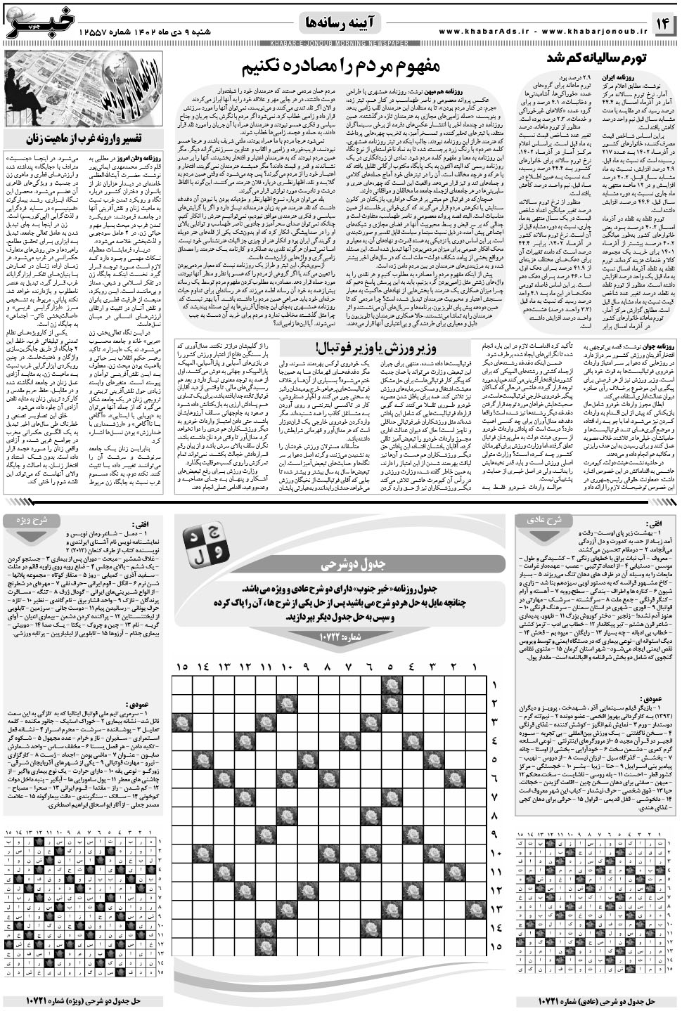 مشاهده صفحه ۱۴ روزنامه خبرجنوب تاریخ ۹ دی سال ۱۴۰۲