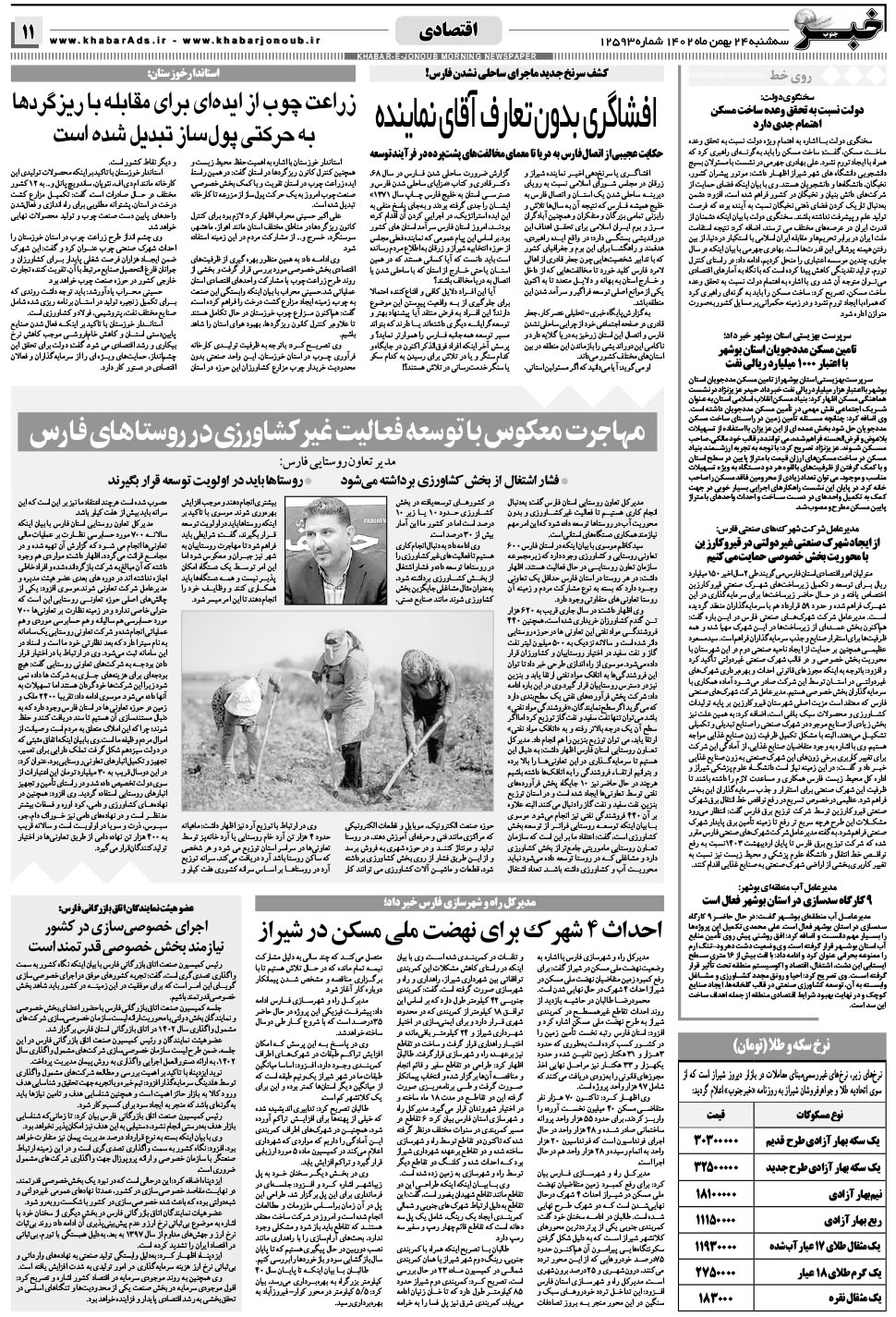 مشاهده صفحه ۱۱ روزنامه خبرجنوب تاریخ ۲۴ بهمن سال ۱۴۰۲