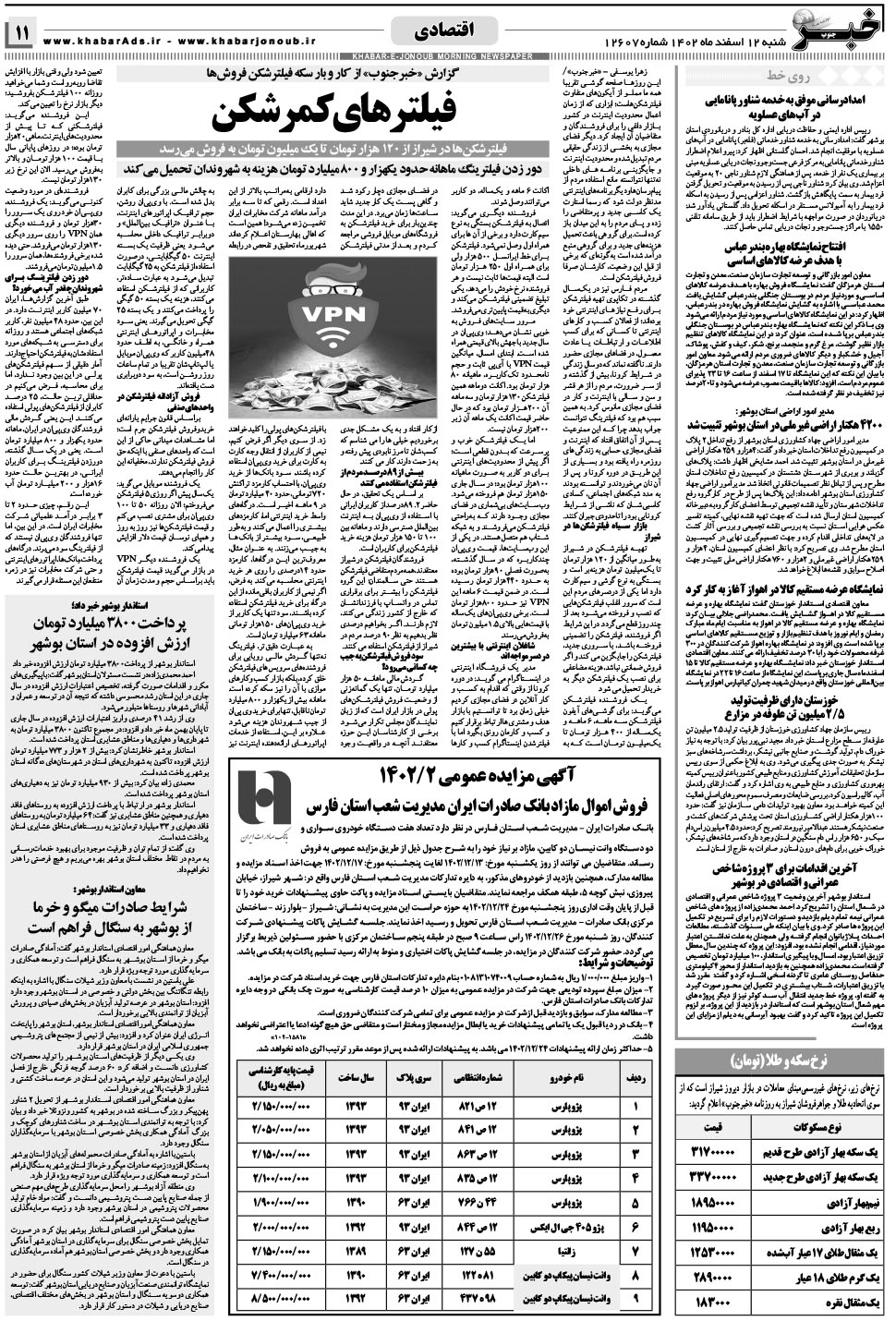 مشاهده صفحه ۱۱ روزنامه خبرجنوب تاریخ ۱۲ اسفند سال ۱۴۰۲