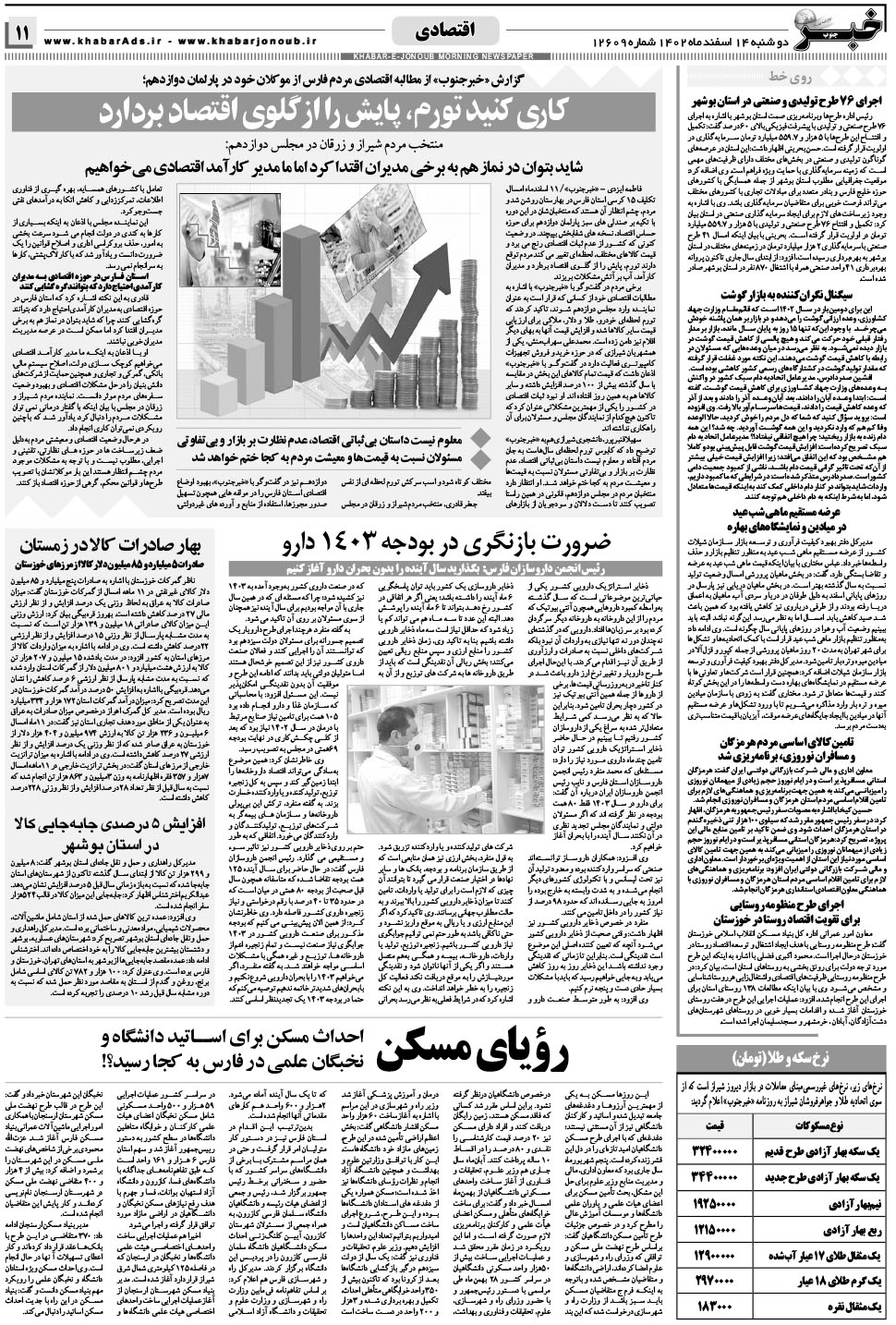 مشاهده صفحه ۱۱ روزنامه خبرجنوب تاریخ ۱۴ اسفند سال ۱۴۰۲