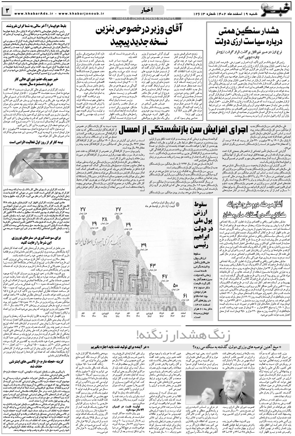 مشاهده صفحه ۳ روزنامه خبرجنوب تاریخ ۱۹ اسفند سال ۱۴۰۲