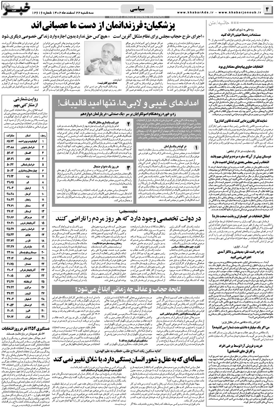 مشاهده صفحه ۴ روزنامه خبرجنوب تاریخ ۲۲ اسفند سال ۱۴۰۲