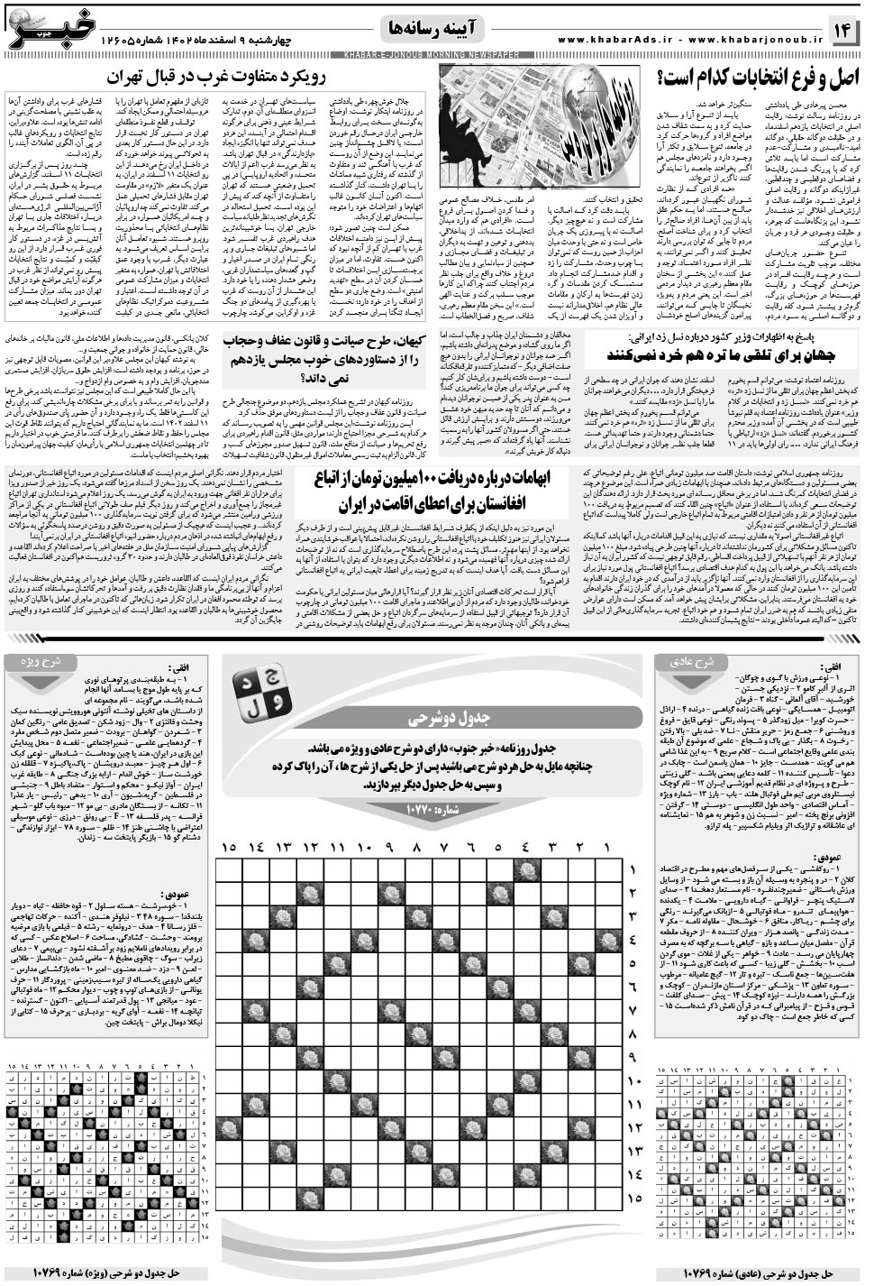 مشاهده صفحه ۱۴ روزنامه خبرجنوب تاریخ ۹ اسفند سال ۱۴۰۲