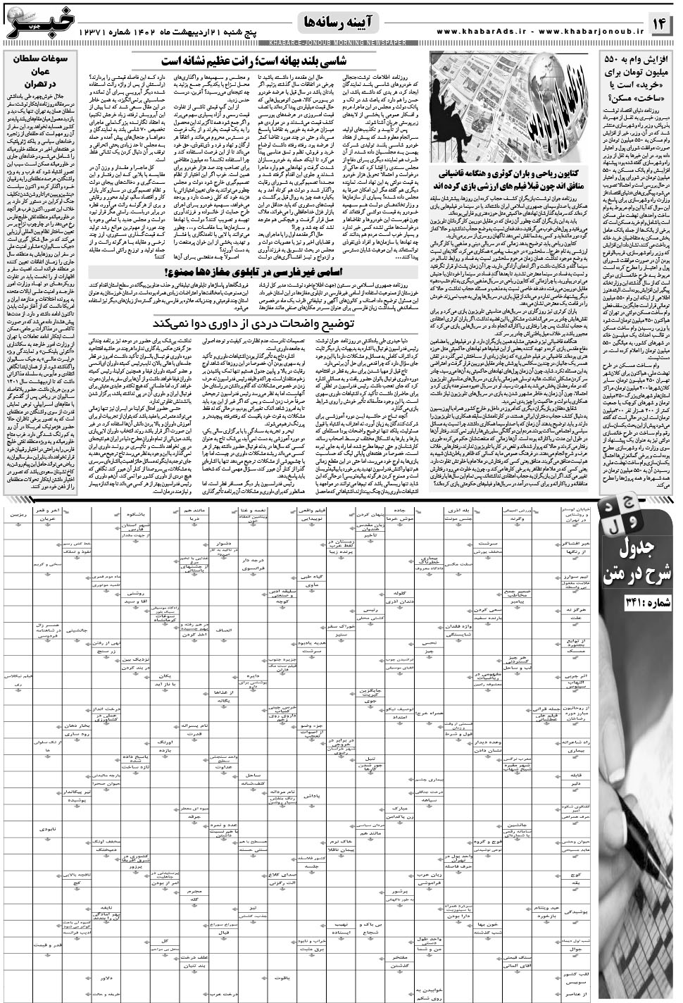 مشاهده صفحه ۱۴ روزنامه خبرجنوب تاریخ ۲۱  سال ۱۴۰۲