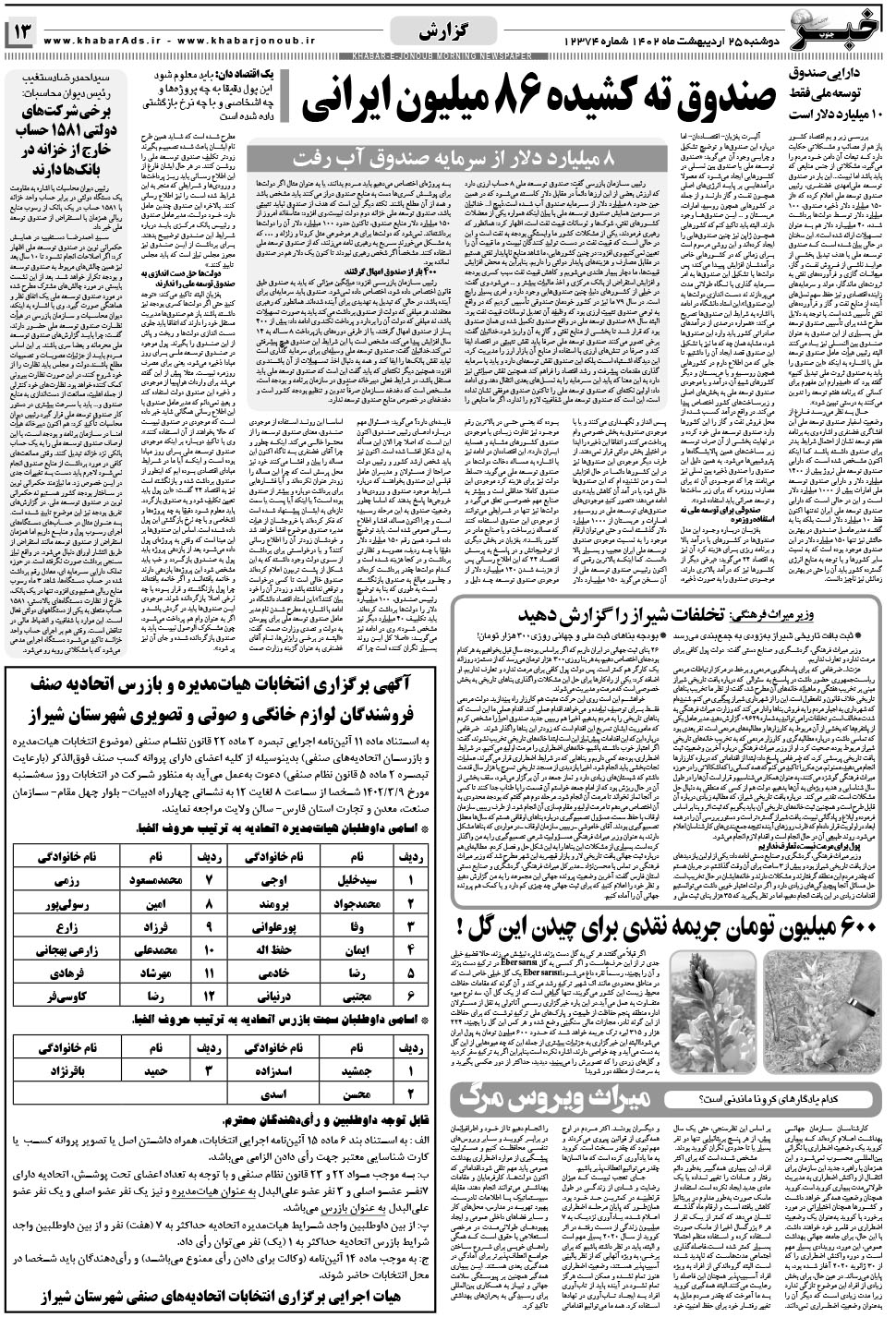 مشاهده صفحه ۱۳ روزنامه خبرجنوب تاریخ ۲۵  سال ۱۴۰۲