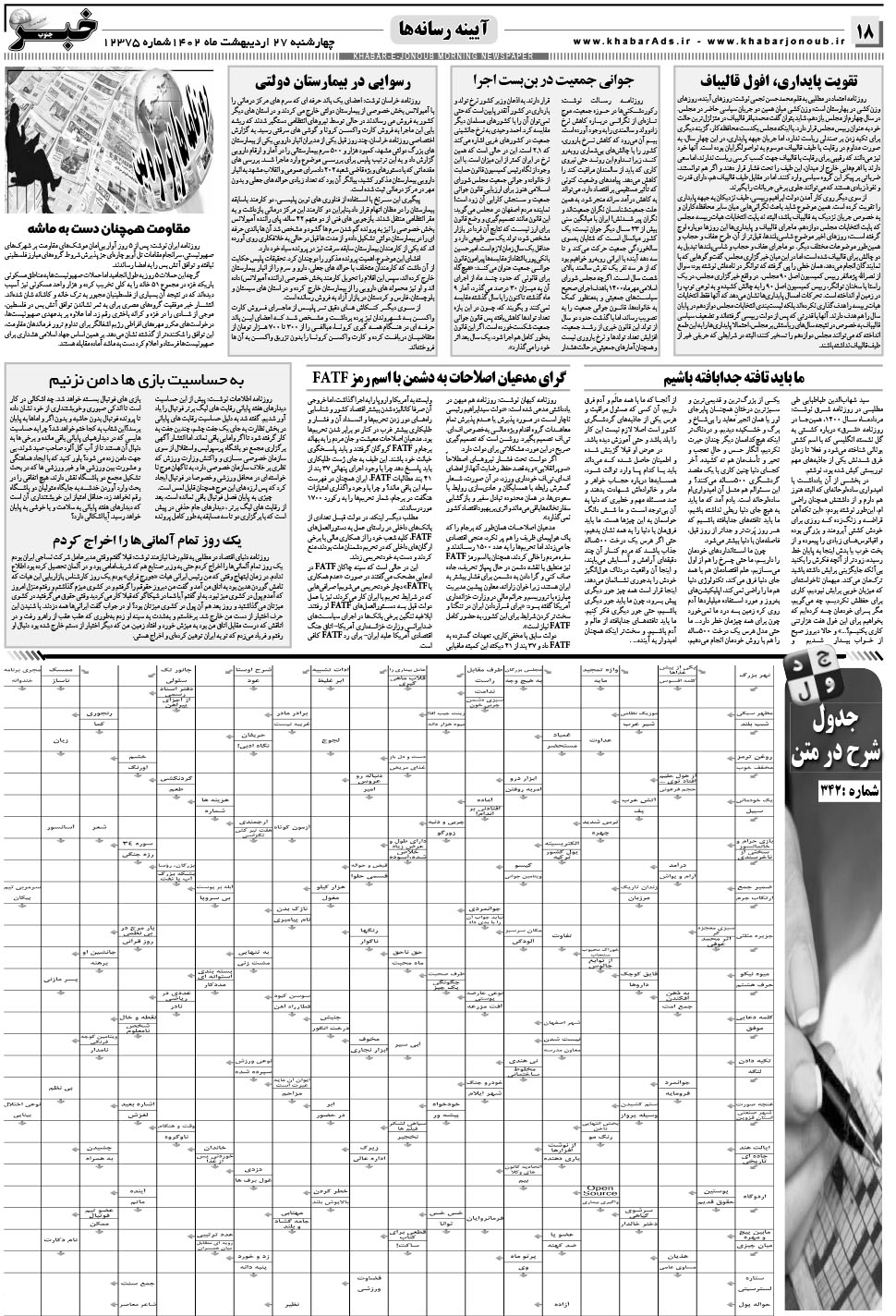 مشاهده صفحه ۱۸ روزنامه خبرجنوب تاریخ ۲۷  سال ۱۴۰۲