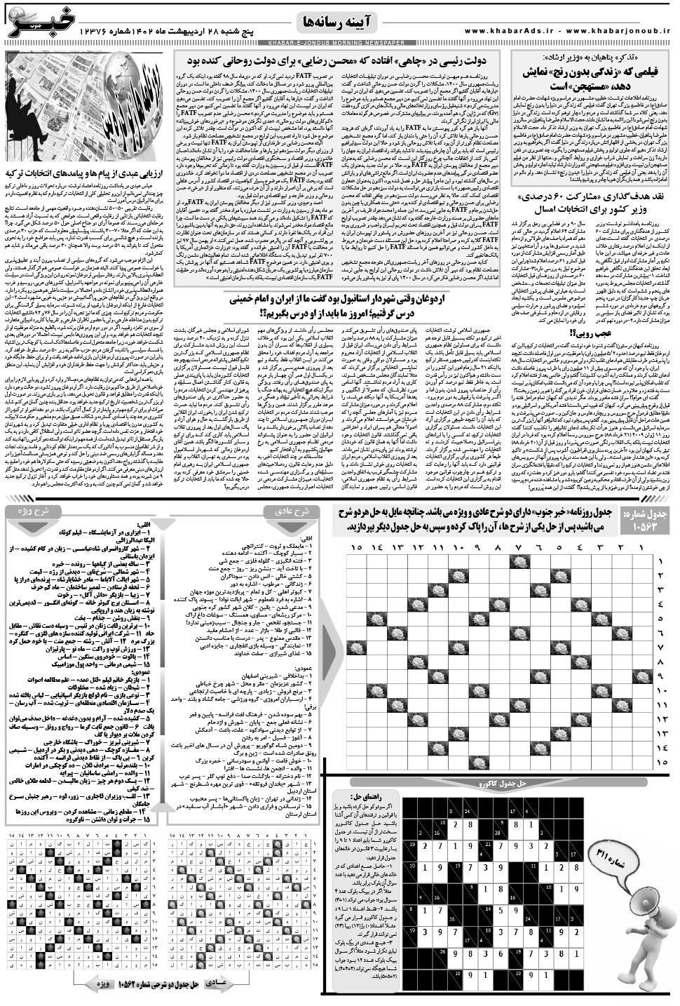 مشاهده صفحه ۱۴ روزنامه خبرجنوب تاریخ ۲۸  سال ۱۴۰۲