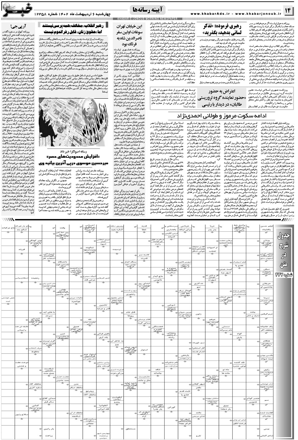 مشاهده صفحه ۱۴ روزنامه خبرجنوب تاریخ ۶  سال ۱۴۰۲