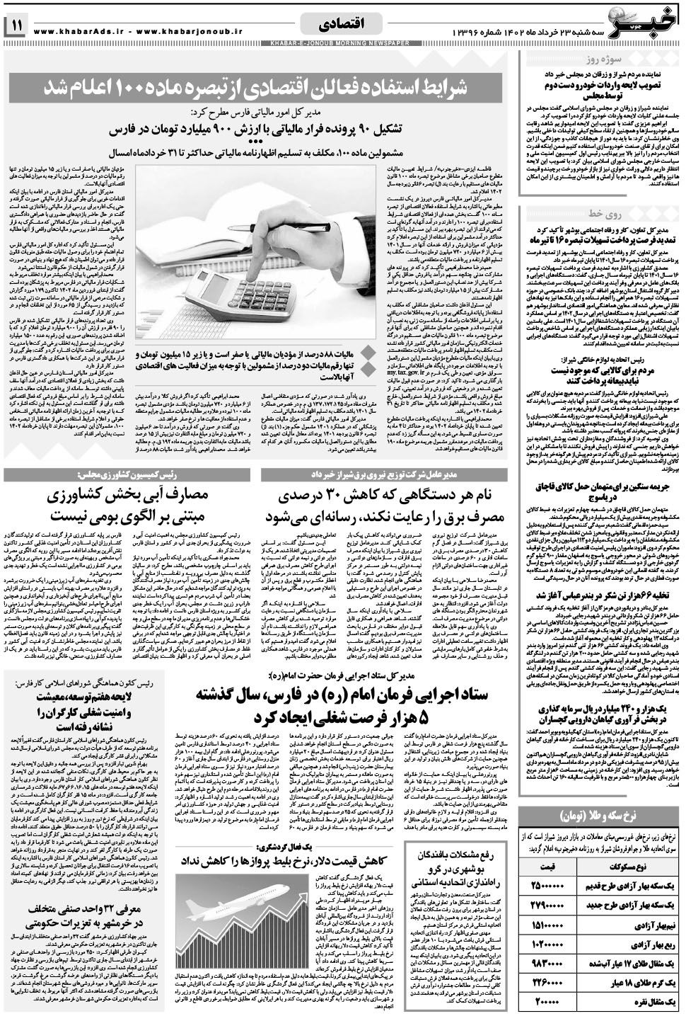 مشاهده صفحه ۱۱ روزنامه خبرجنوب تاریخ ۲۳  سال ۱۴۰۲
