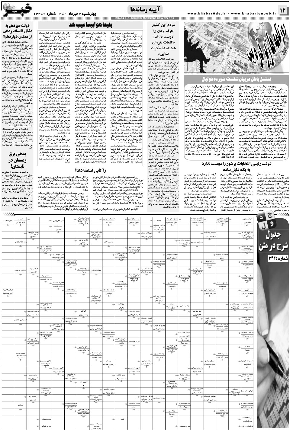 مشاهده صفحه ۱۴ روزنامه خبرجنوب تاریخ ۷  سال ۱۴۰۲