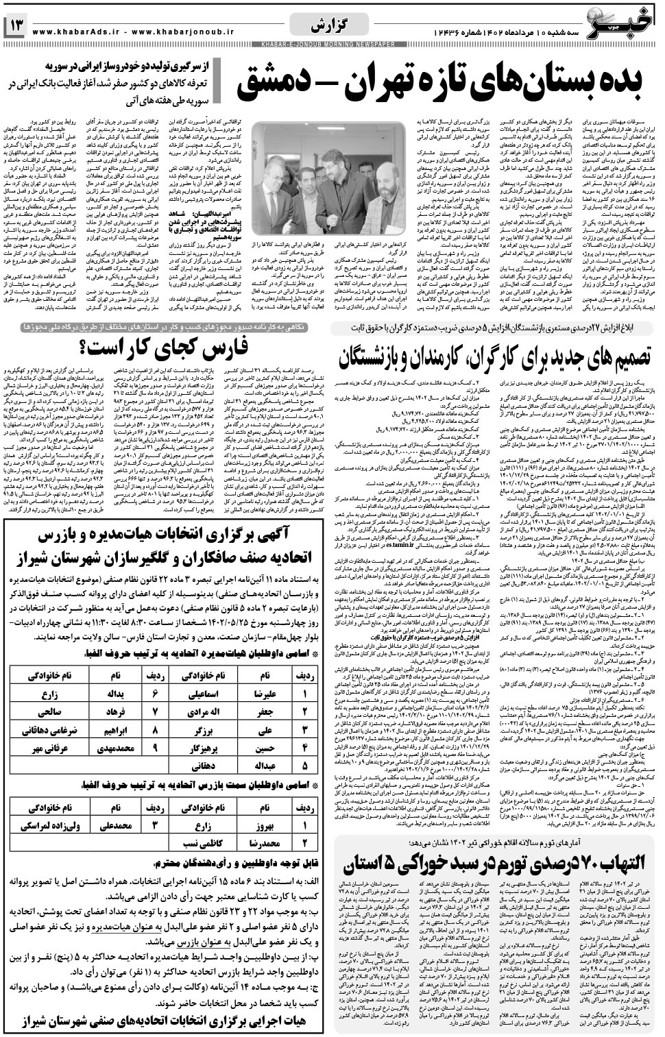 مشاهده صفحه ۱۳ روزنامه خبرجنوب تاریخ ۱۰  سال ۱۴۰۲