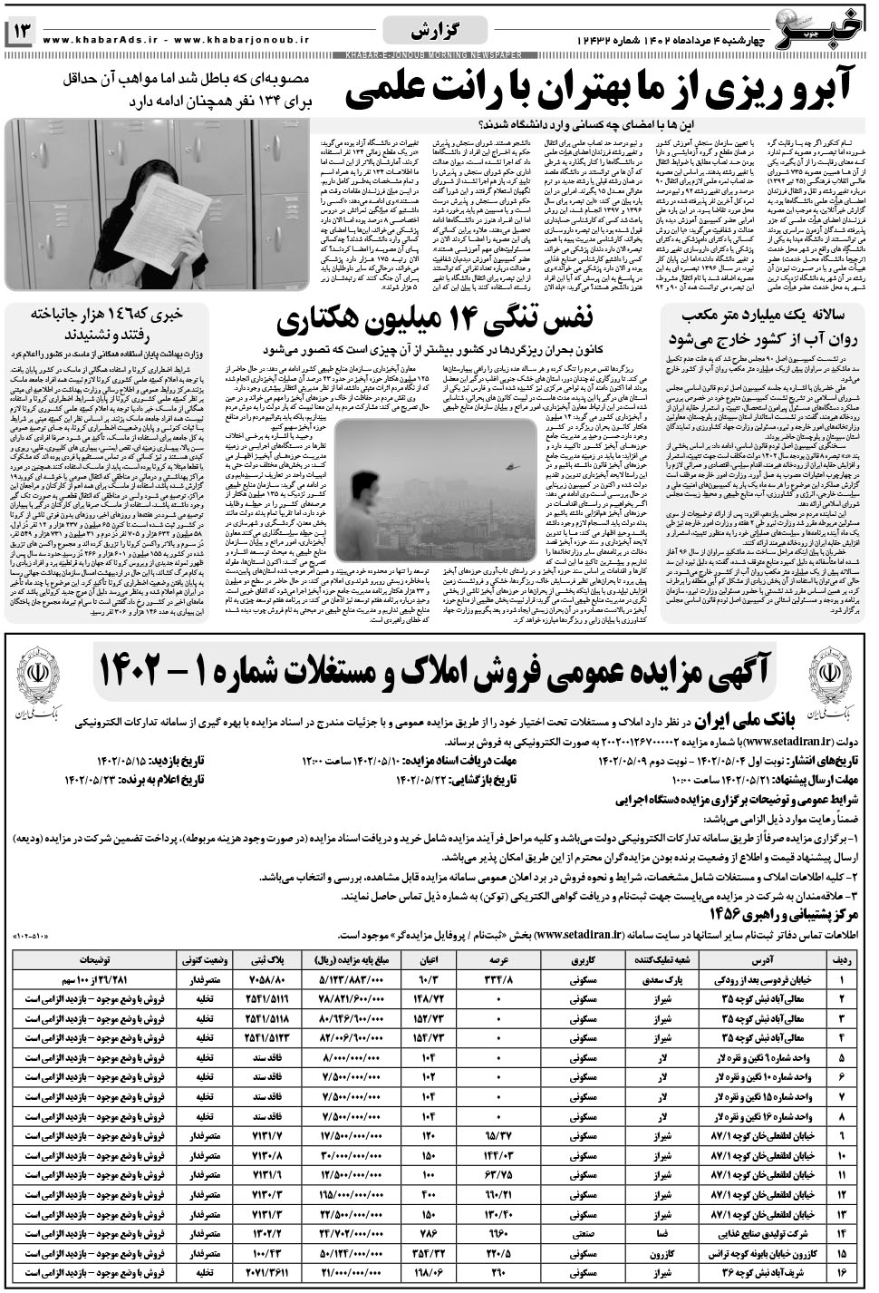 مشاهده صفحه ۱۳ روزنامه خبرجنوب تاریخ ۴  سال ۱۴۰۲