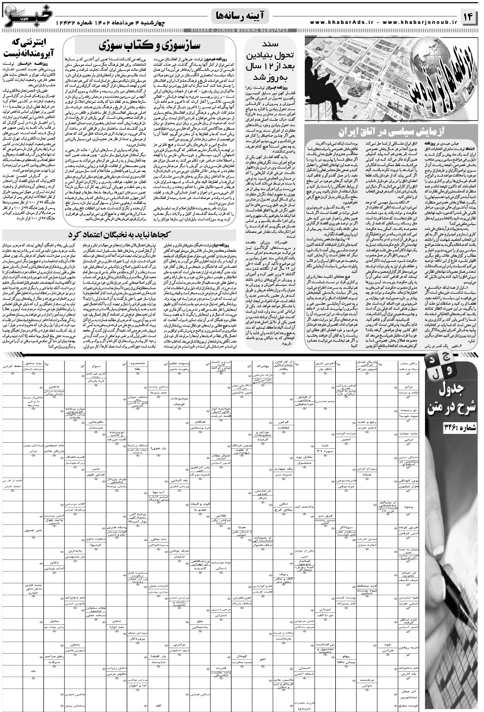 مشاهده صفحه ۱۴ روزنامه خبرجنوب تاریخ ۴  سال ۱۴۰۲