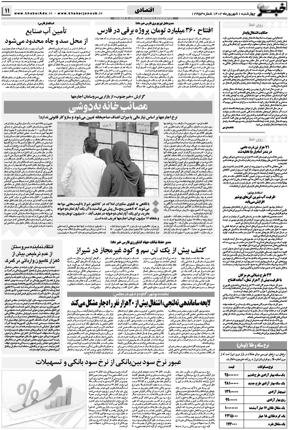 مشاهده صفحه ۱۱ روزنامه خبرجنوب تاریخ ۱  سال ۱۴۰۲