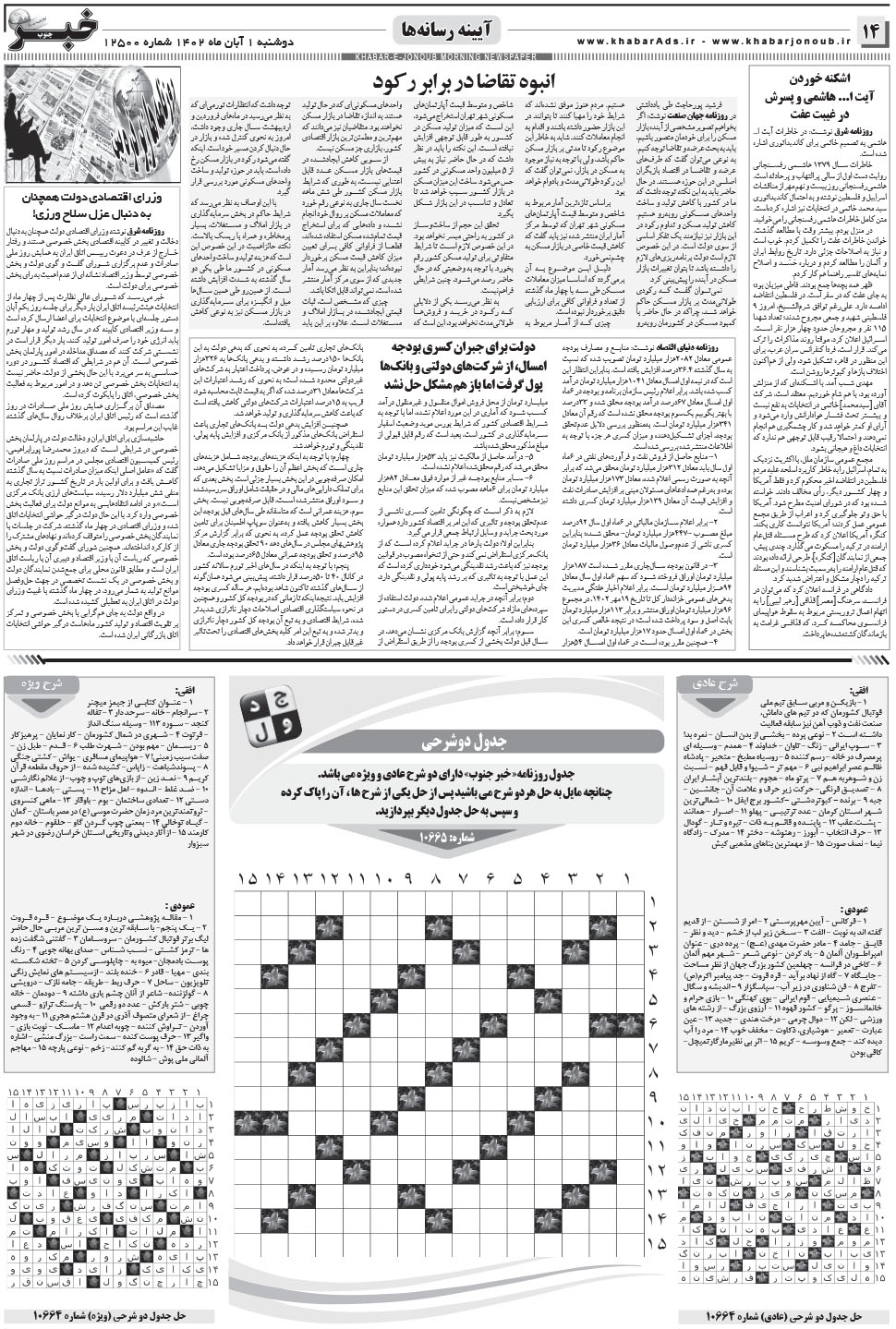 مشاهده صفحه ۱۴ روزنامه خبرجنوب تاریخ ۱  سال ۱۴۰۲