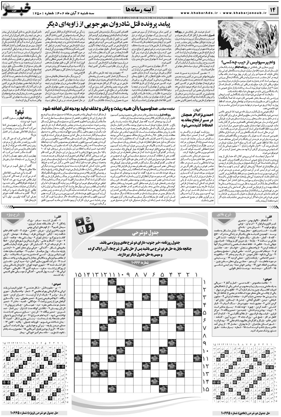 مشاهده صفحه ۱۴ روزنامه خبرجنوب تاریخ ۲  سال ۱۴۰۲