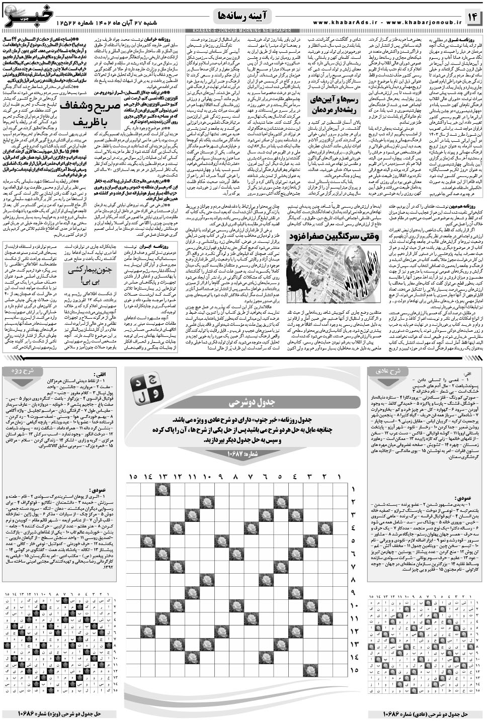 مشاهده صفحه ۱۴ روزنامه خبرجنوب تاریخ ۲۷  سال ۱۴۰۲