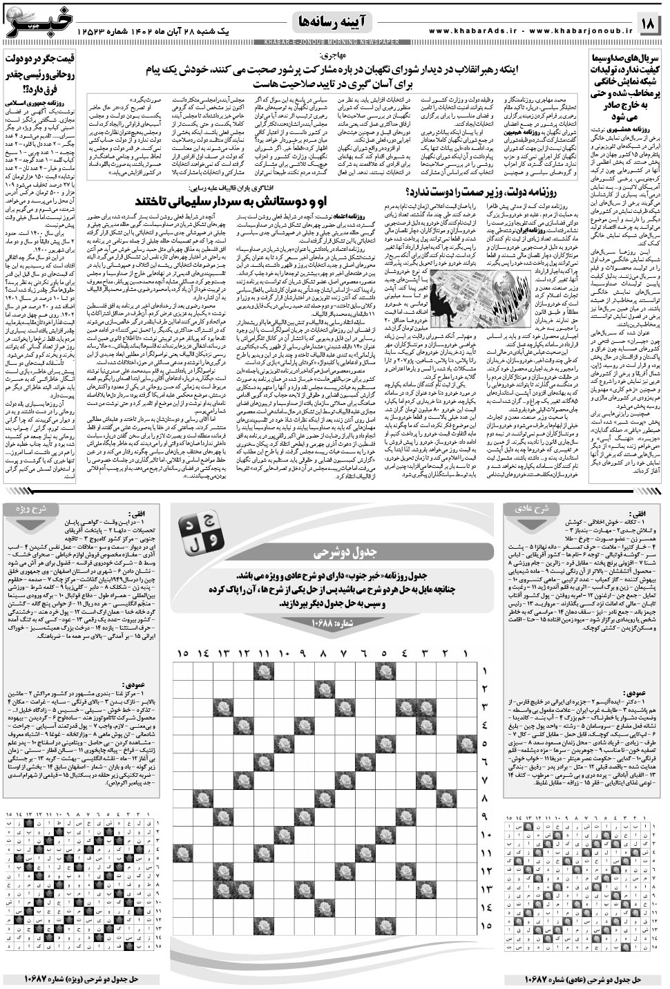 مشاهده صفحه ۱۸ روزنامه خبرجنوب تاریخ ۲۸  سال ۱۴۰۲