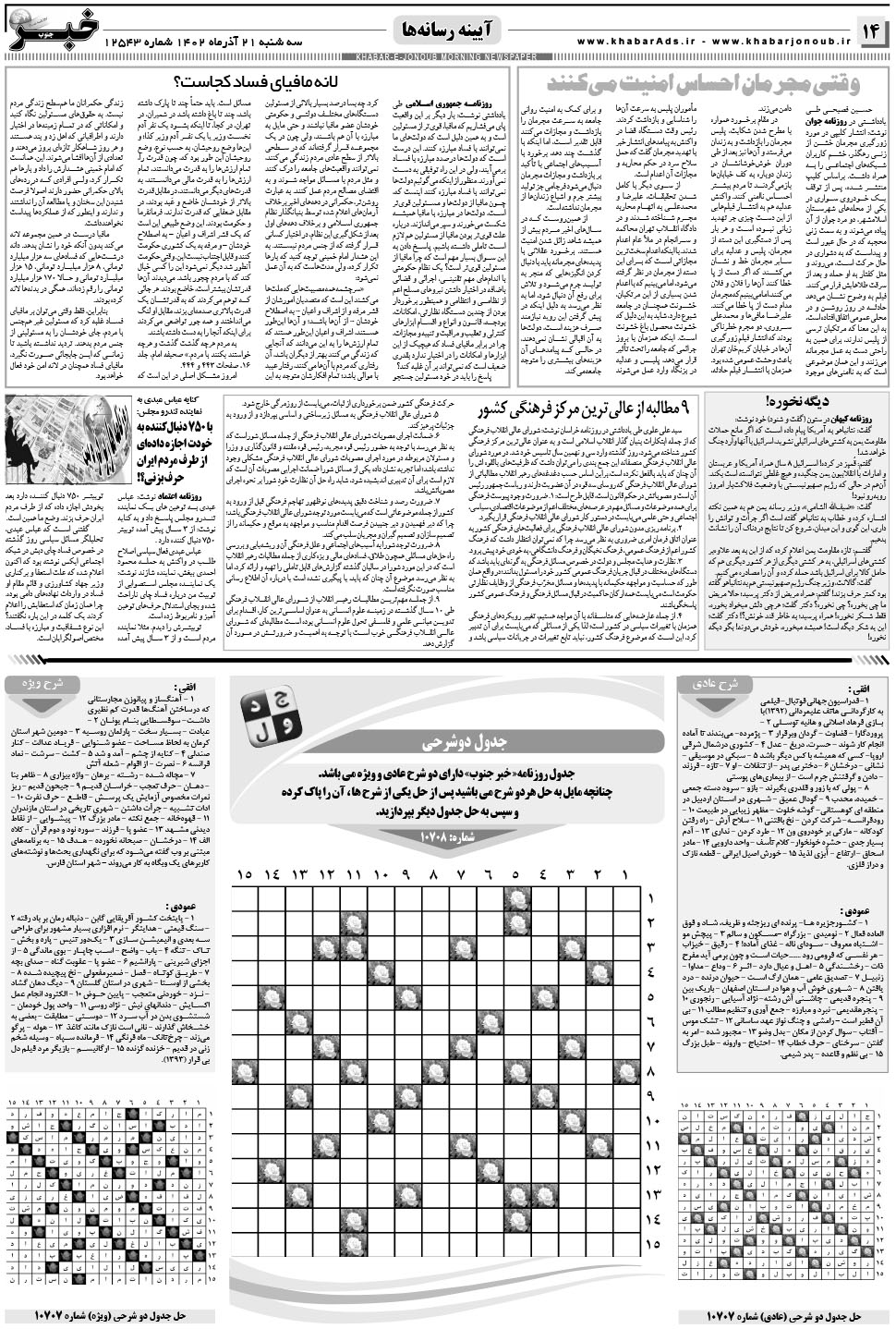 مشاهده صفحه ۱۴ روزنامه خبرجنوب تاریخ ۲۱  سال ۱۴۰۲