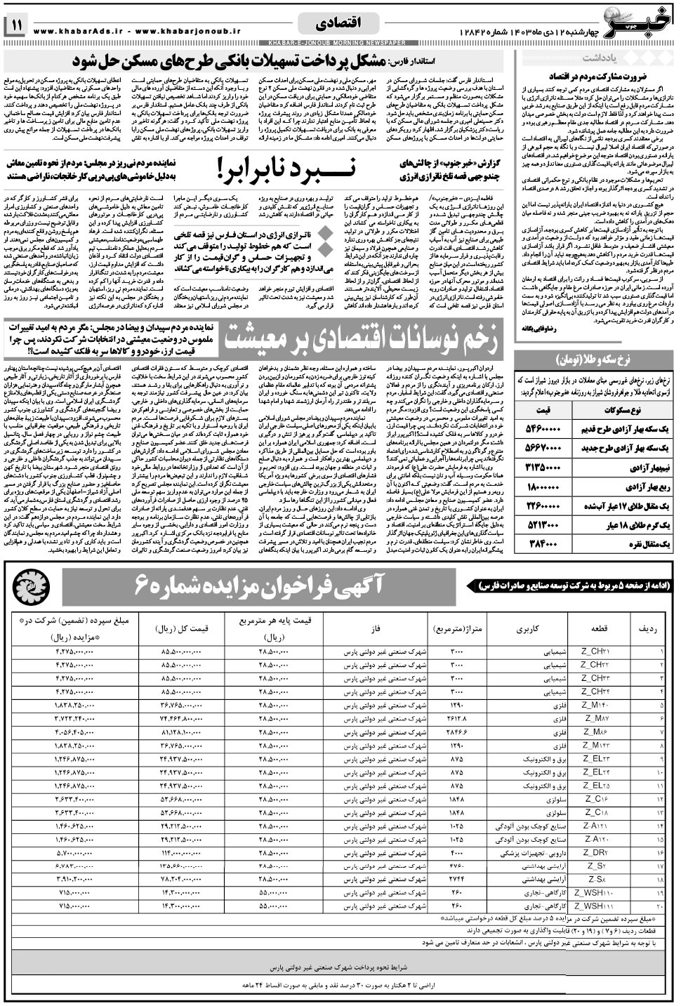 مشاهده صفحه ۱۱ روزنامه خبرجنوب تاریخ ۱۲ دی سال ۱۴۰۳