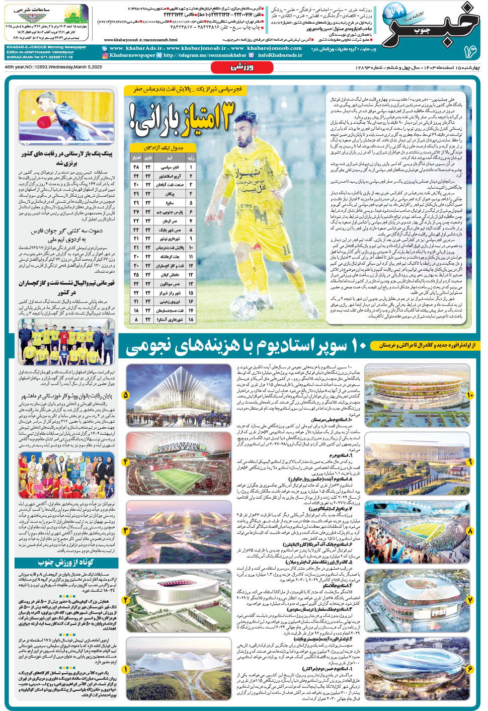 مشاهده صفحه ۱۶ روزنامه خبرجنوب تاریخ ۱۵ اسفند سال ۱۴۰۳