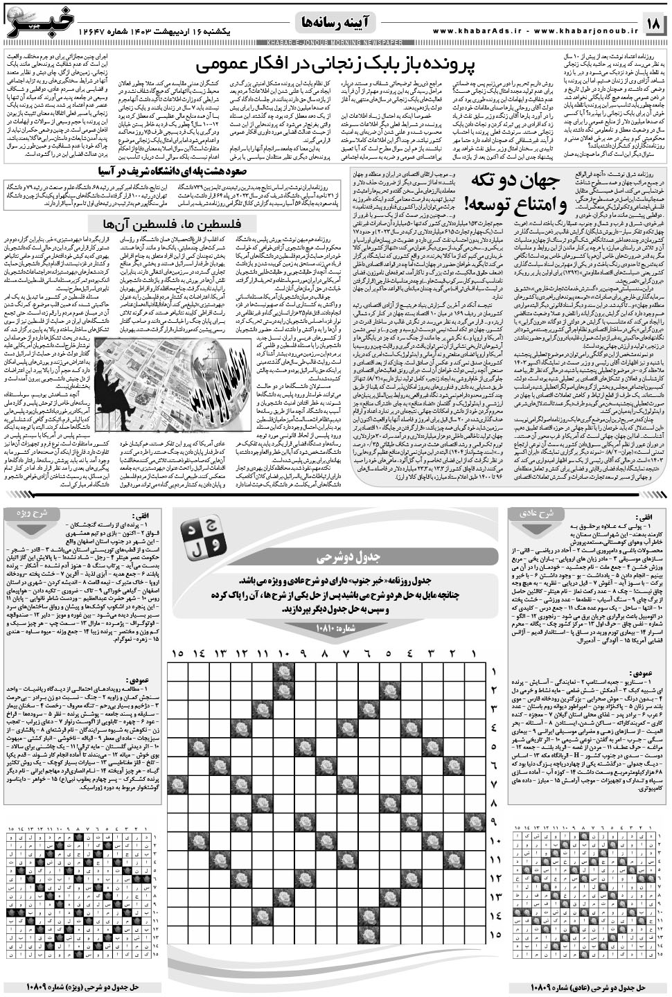 مشاهده صفحه ۱۸ روزنامه خبرجنوب تاریخ ۱۶  سال ۱۴۰۳