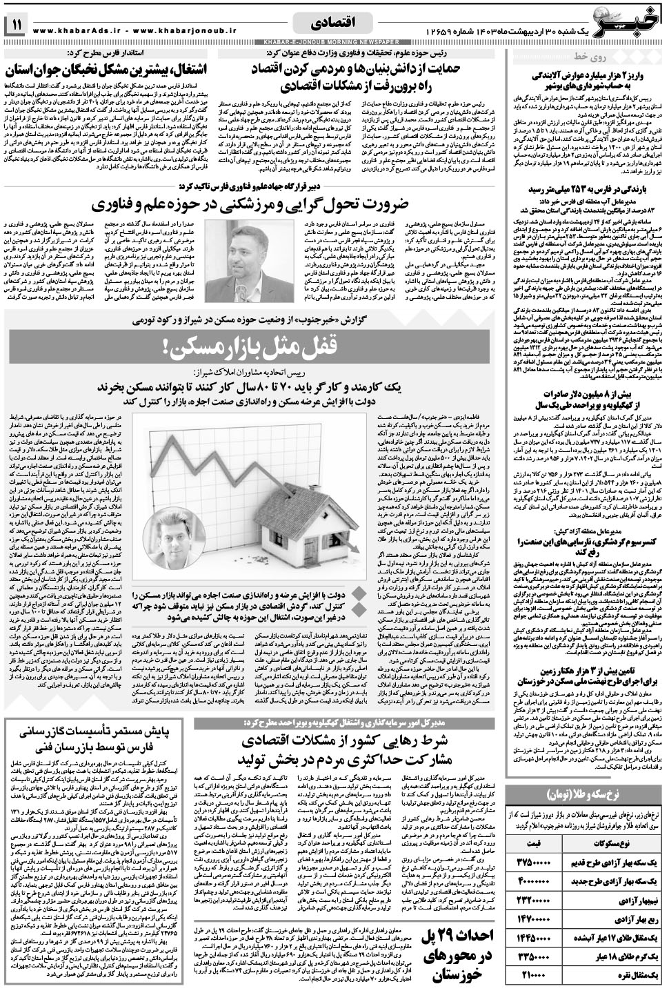 مشاهده صفحه ۱۱ روزنامه خبرجنوب تاریخ ۳۰  سال ۱۴۰۳