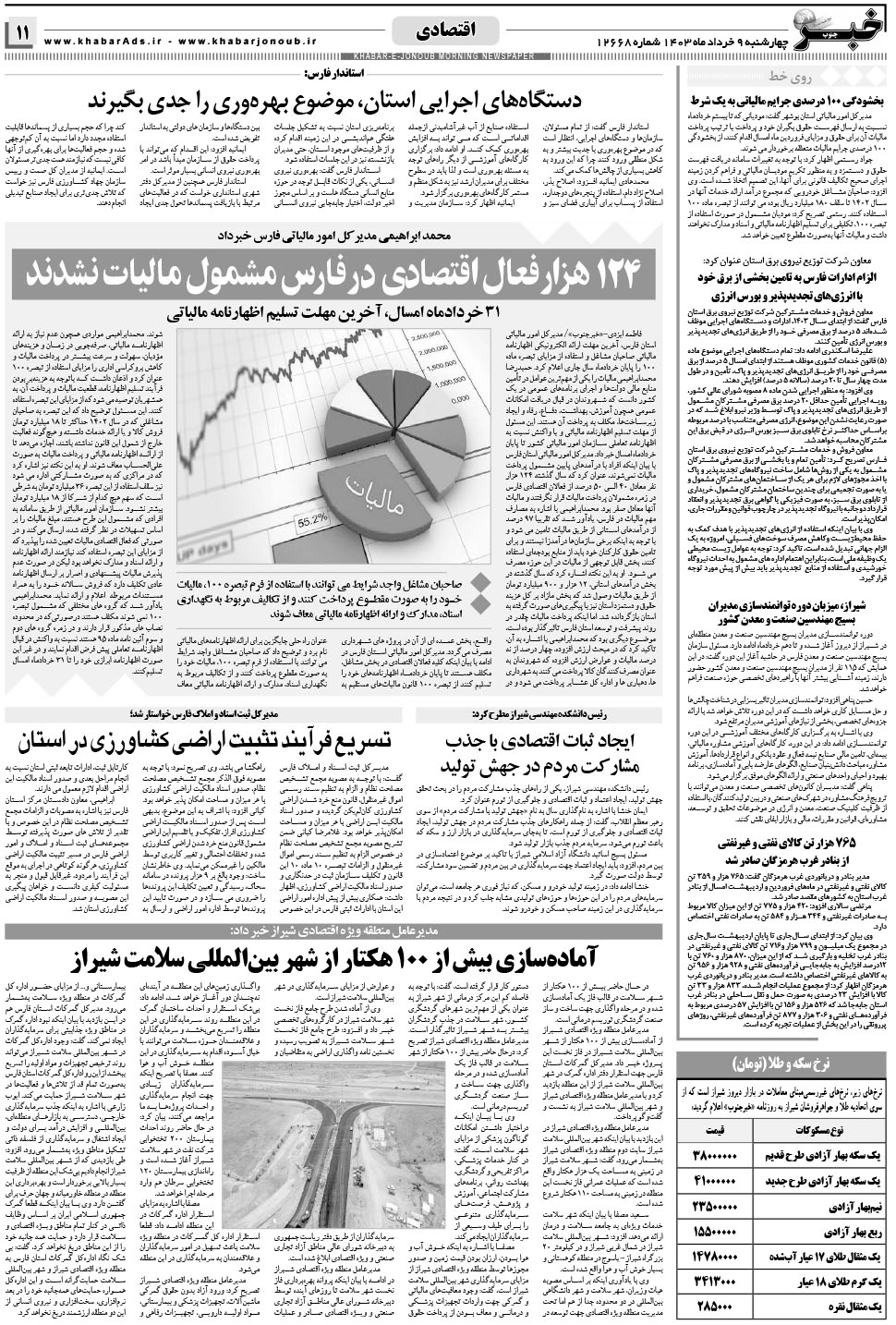 مشاهده صفحه ۱۱ روزنامه خبرجنوب تاریخ ۹  سال ۱۴۰۳