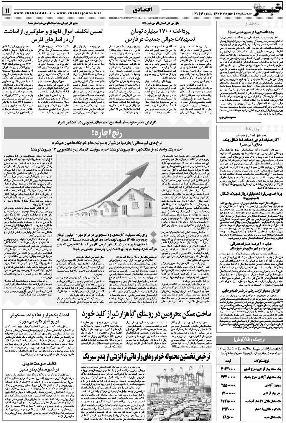 مشاهده صفحه ۱۱ روزنامه خبرجنوب تاریخ ۱۰  سال ۱۴۰۳