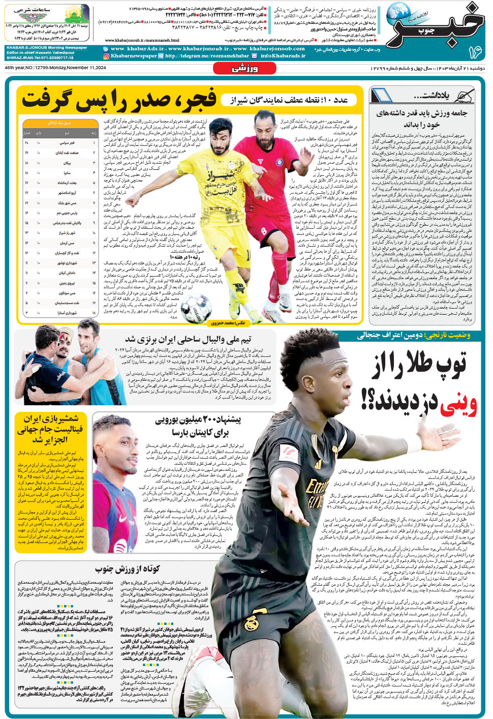 مشاهده صفحه ۱۶ روزنامه خبرجنوب تاریخ ۲۱  سال ۱۴۰۳