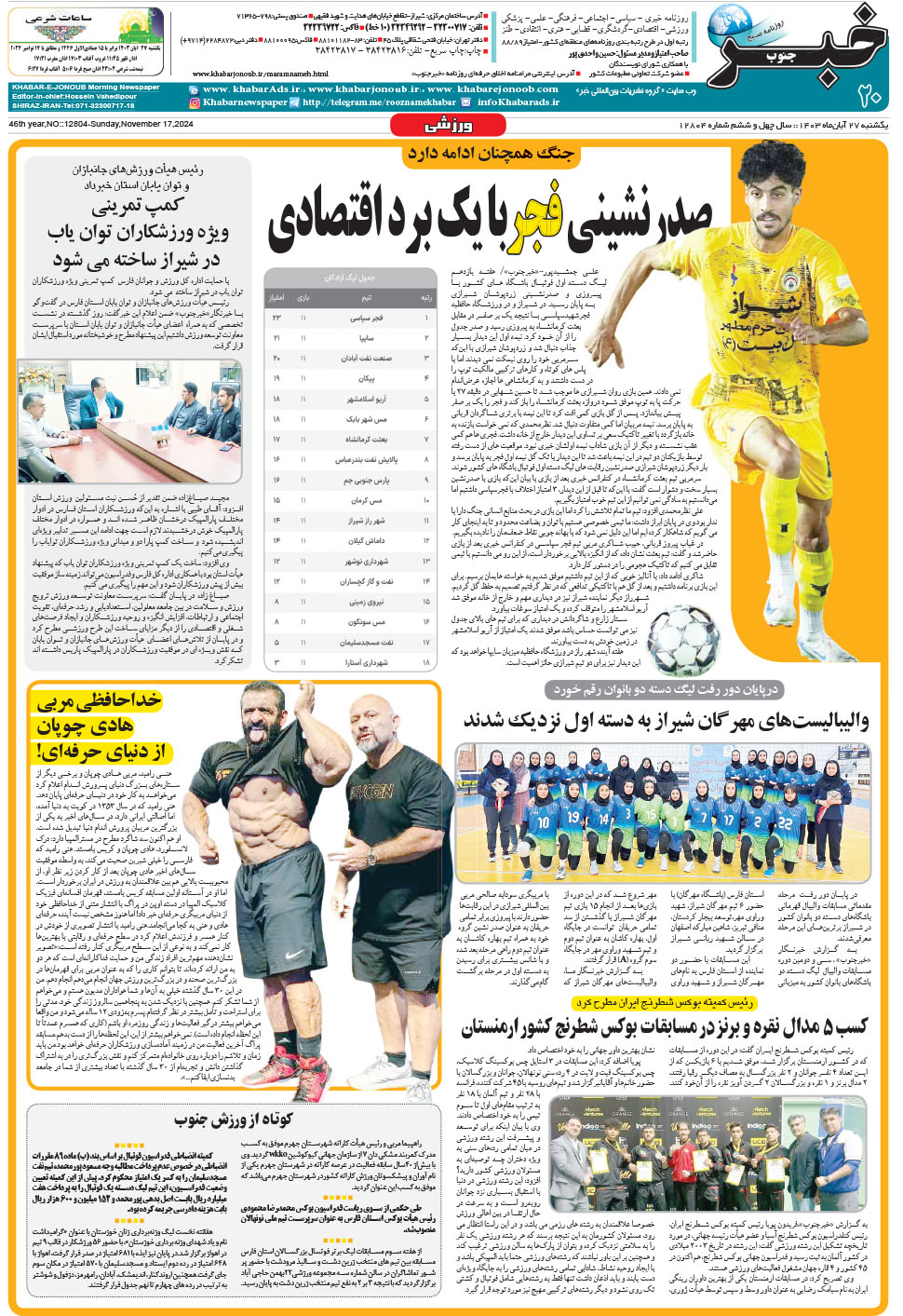 مشاهده صفحه ۲۰ روزنامه خبرجنوب تاریخ ۲۷  سال ۱۴۰۳