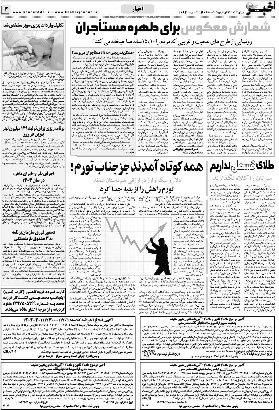مشاهده صفحه ۳ روزنامه خبرجنوب تاریخ ۳  سال ۱۴۰۴